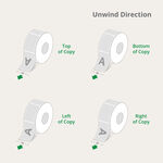 unwind direction