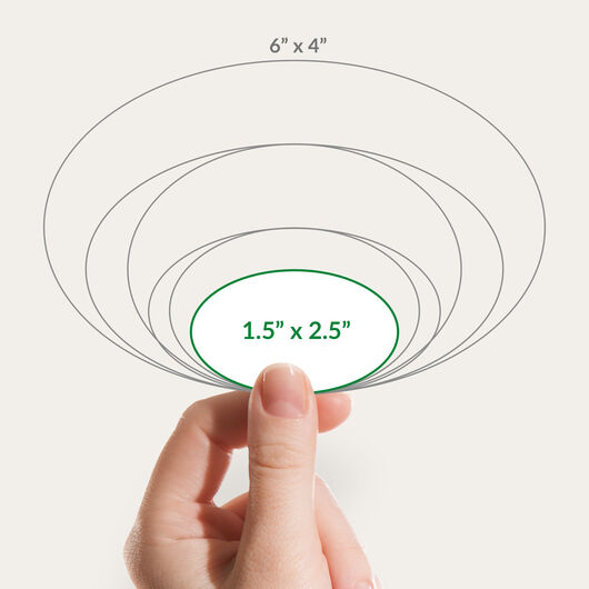 size