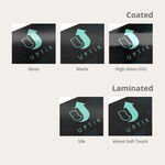 Coating and Lamination