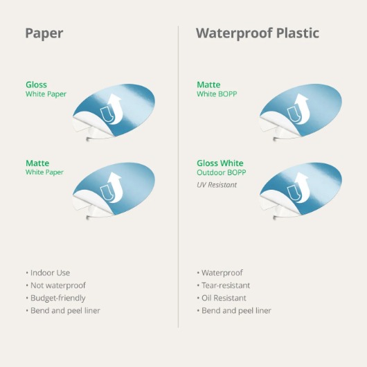Bottle Labels