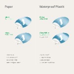 Bottle Labels
